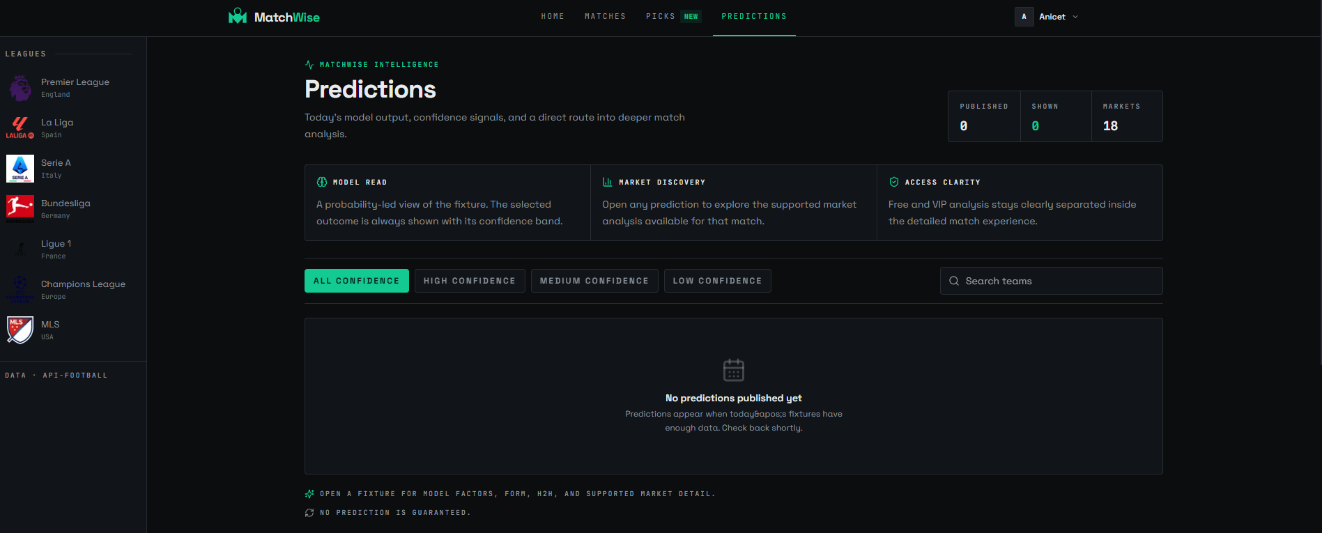 MatchWise Predictions workspace with confidence filters and the empty state “No predictions published yet.”