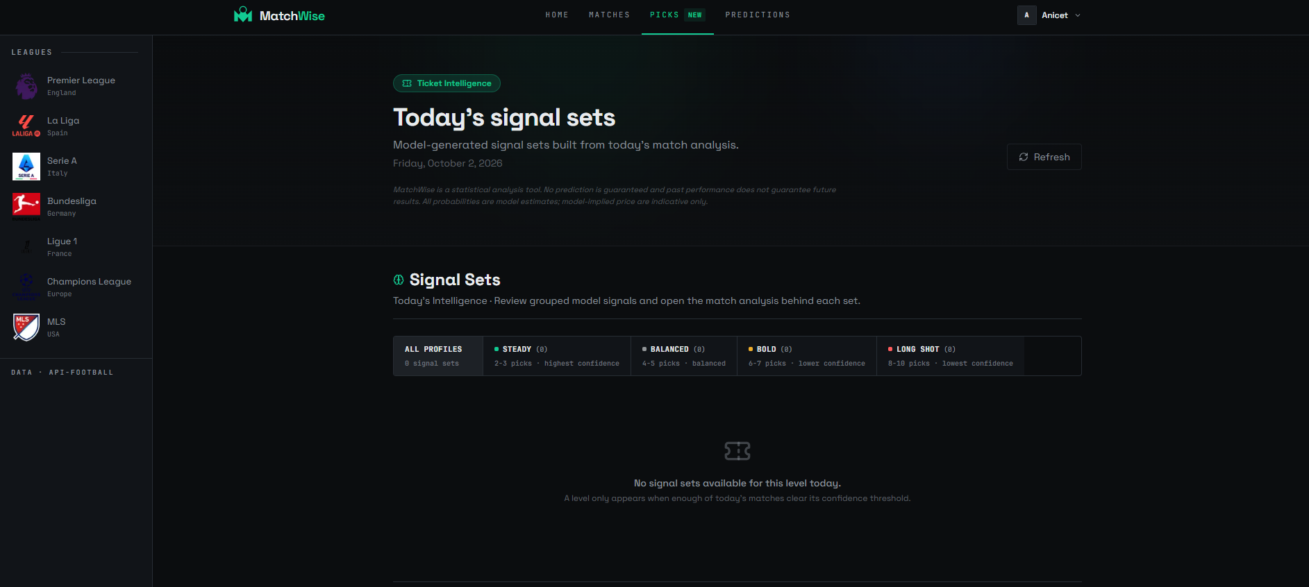 MatchWise Picks workspace with signal-set profiles and an empty state indicating no signal sets are available for the selected level.